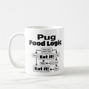 Mops Food Logic Kaffeetasse