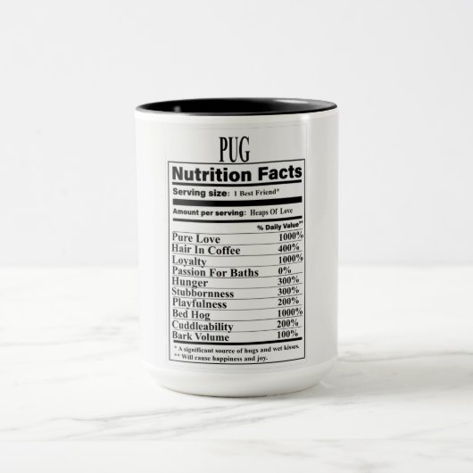 Mops Nutrition Fakten Tasse (Zentrum)