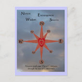 Moral Compass Postkarte (Vorderseite)