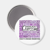 Morbus Crohn Magnet (Vorderseite/Rückseite)