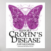 Morbus Crohn Poster (Vorne)