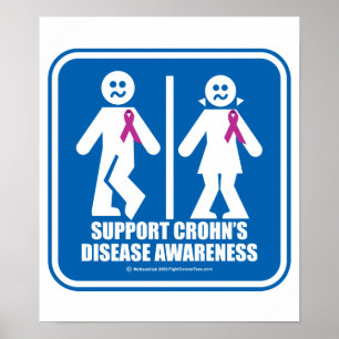 Morbus Crohn Restroom Sign Poster