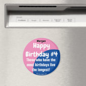 Morgan Happy Birthday #4 Girl Magnet (In Situ (Geschirrspüler))