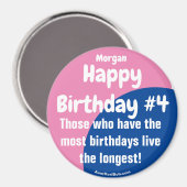 Morgan Happy Birthday #4 Girl Magnet (Vorderseite/Rückseite)