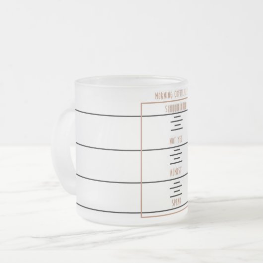 Morgen-Kaffee-Regeln Mattglastasse (Vorderseite Links)