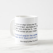 Morgen-Kaffee-Reihen "kennen Ihr, WARUM " Kaffeetasse (Vorderseite Links)