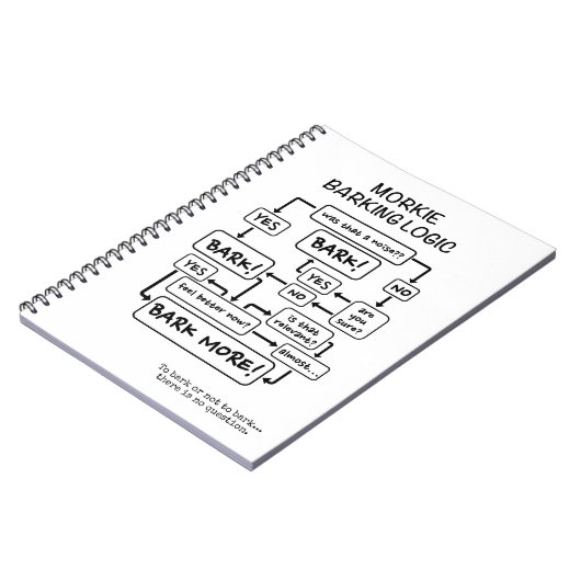 Morkie Barking Flow Chart Notizblock (Linke Seite)