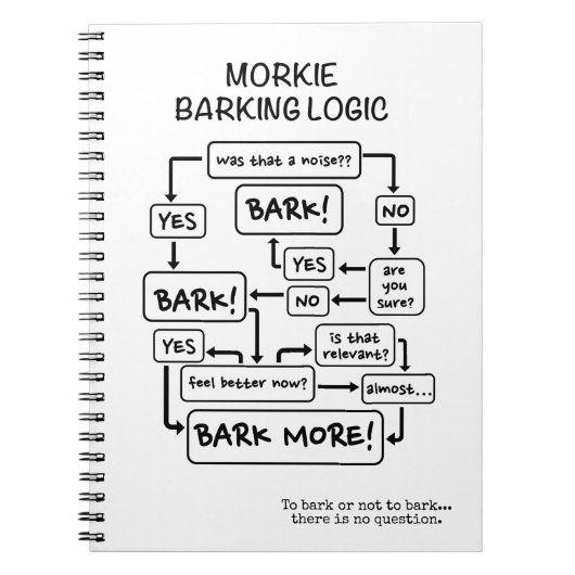 Morkie Barking Flow Chart Notizblock (Vorderseite)