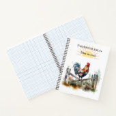 Morning Glory: Eatercolor Rooster, custom Notizblock (Innenseite)