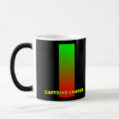Morphing Coffee Tasse Koffein Level Indikator Funn (Links)