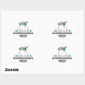 Morphogenese in Drosophila Fruchtfliegengene Ovaler Aufkleber (Blatt)