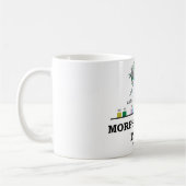 Morphogenese-Innere Kaffeetasse (Links)
