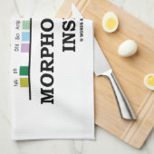 Morphogenese innerhalb der geschirrtuch (Viertel Falte)