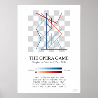 Morphy's Opera Schachspiel Poster