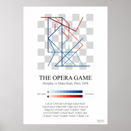 Morphy's Opera Schachspiel Poster (Vorne)