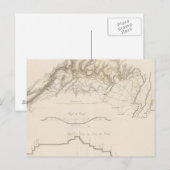 Morris Canal Postkarte (Vorne/Hinten)