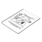 Morris Tanzen in Pub. Traditionelles Morris-Tanzen Notizblock (Linke Seite)