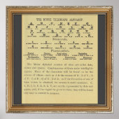 Morse Code Alphabet Poster (Vorne)