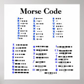 Morse Code Alphabet, Zahlen, Satzzeichen Poster (Vorne)