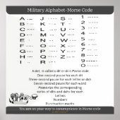 Morse Code Militärisches Alphabet Diagramm Poster (Vorne)