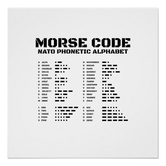Morse-Code NATO-Aussprachealphabet Poster (Vorderseite)
