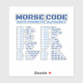 Morse Code NATO Phonetic Alphabet Aufkleber (Blatt)