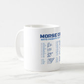 Morse Code NATO Phonetic Alphabet Kaffeetasse (Vorderseite Links)