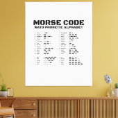 Morse Code NATO Phonetic Alphabet Leinwanddruck (Insitu (Wohnzimmer))