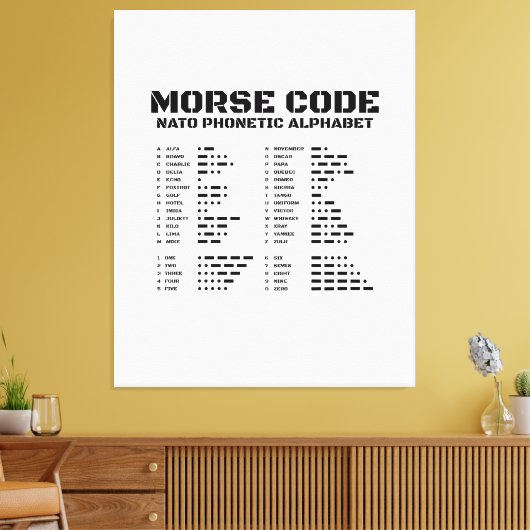 Morse Code NATO Phonetic Alphabet Leinwanddruck (Insitu (Wohnzimmer))