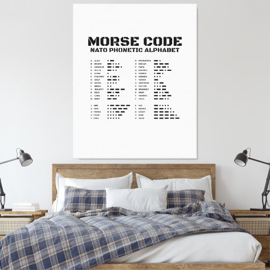 Morse Code NATO Phonetic Alphabet Leinwanddruck (Insitu (Schlafzimmer))