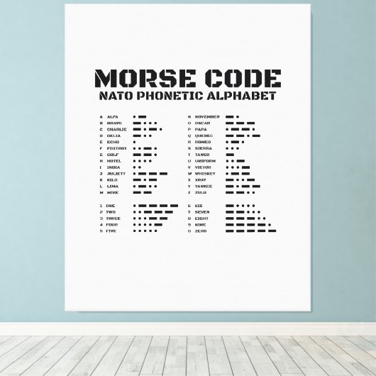Morse Code NATO Phonetic Alphabet Leinwanddruck (Insitu (Holzboden))