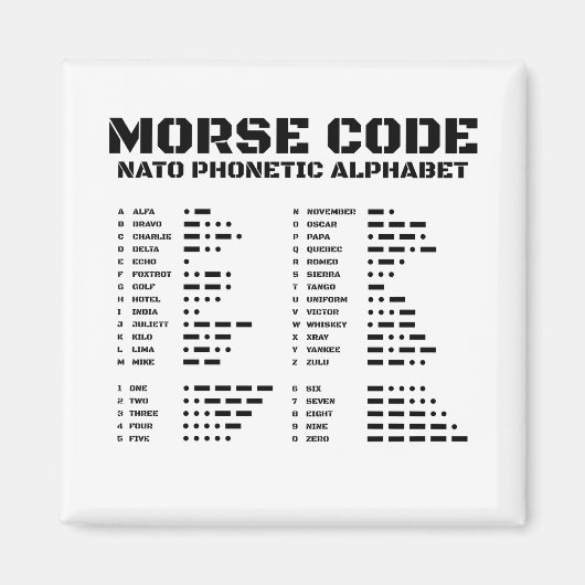 Morse Code NATO Phonetic Alphabet Magnet (Vorne)