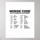 Morse Code NATO Phonetic Alphabet Poster (Vorne)