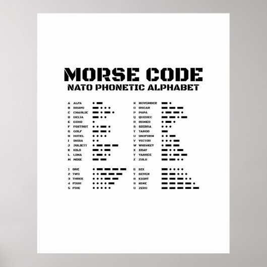 Morse Code NATO Phonetic Alphabet Poster (Vorne)