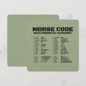 Morse Code NATO Tactical Signal Reference Card A Z Einladung (Vorne/Hinten)