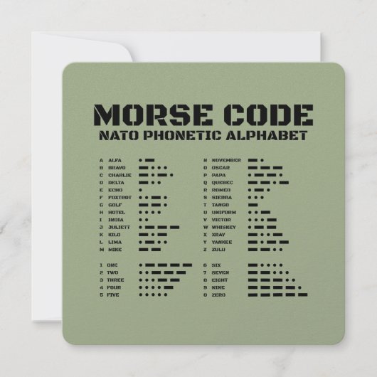 Morse Code NATO Tactical Signal Reference Card A Z Einladung (Vorderseite)