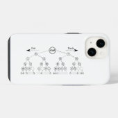Morse Code Tree Binärbaum Diagramm iPhone Hülle (Rückseite (Horizontal))