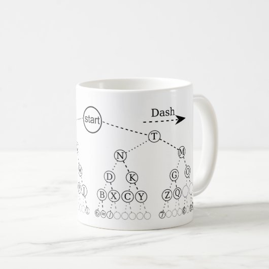 Morse Code Tree Binärbaum Diagramm Kaffeetasse (VorderseiteRechts)