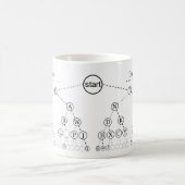 Morse Code Tree Binärbaum Diagramm Kaffeetasse (Mittel)