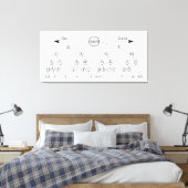 Morse Code Tree Binärbaum Diagramm Leinwanddruck (Insitu (Schlafzimmer))