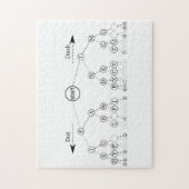 Morse Code Tree Binärbaum Diagramm Puzzle (Vertikal)