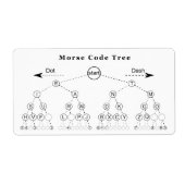Morse Code Tree Diagramm (Vorne)