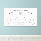 Morse Code Tree Diagramm Leinwanddruck (Insitu (Holzboden))