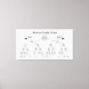 Morse Code Tree Diagramm Leinwanddruck