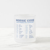 Morse Code und NATO Phonetic Alphabet Mattglastasse (Mittel)