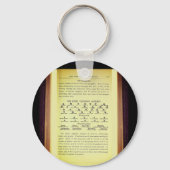 Morse Telegraph Alphabet Code System Schlüsselanhänger (Vorderseite)