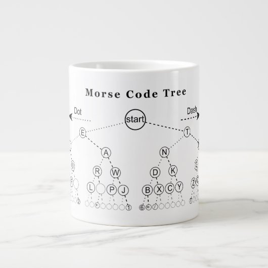 Morsealphabet-Baum-Diagramm Jumbo-Tasse (Vorderseite)