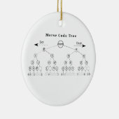 Morsealphabet-Baum-Diagramm Keramikornament (Rechts)