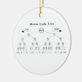 Morsealphabet-Baum-Diagramm Keramikornament (Links)