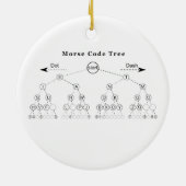 Morsealphabet-Baum-Diagramm Keramikornament (Hinten)
